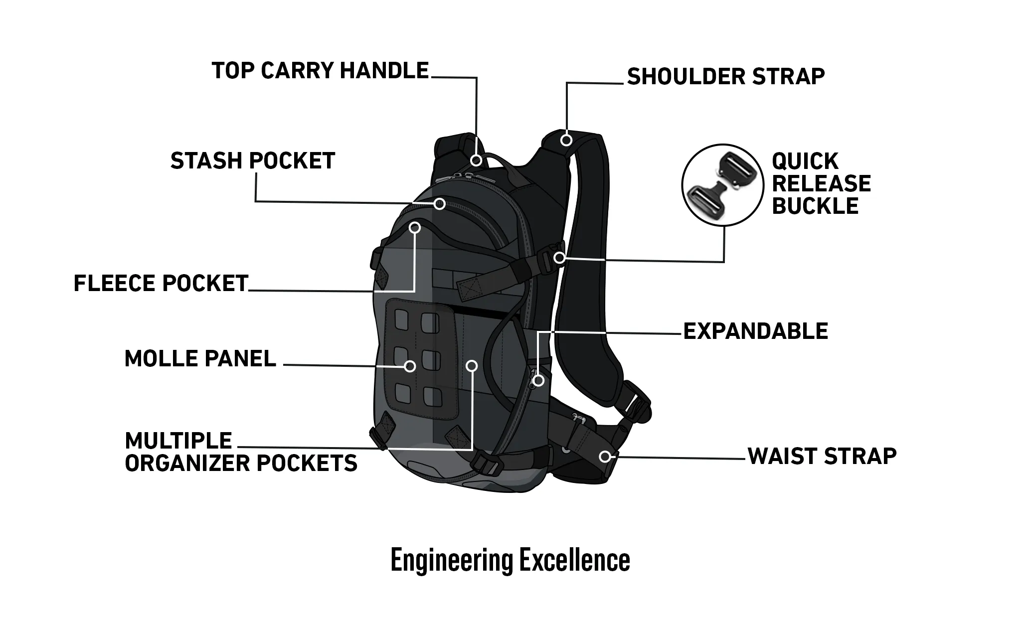 12L - Explorer Yamaha Adventure Touring Backpack