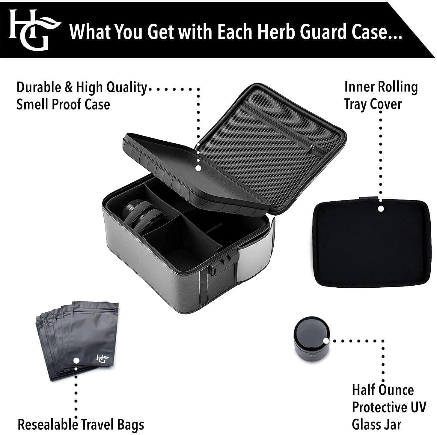 Extra Large Smell Proof Case with Combination Lock (Grey)