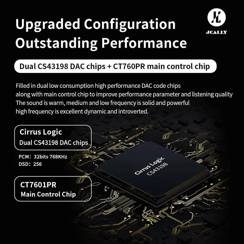 JCALLY AP98 Portable DAC & USB AMP Dual CS43198 DAC Headphone Amplifier