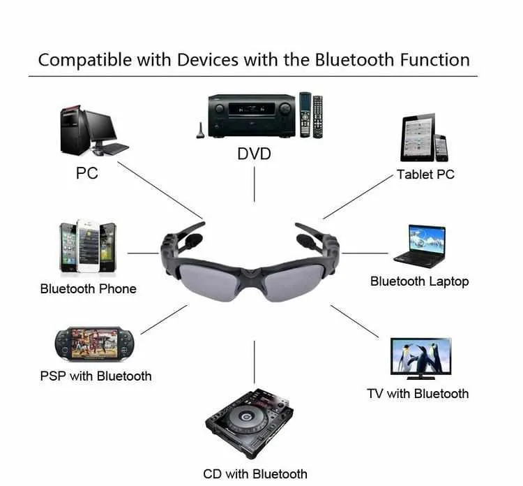 Wireless Earphone Sport Sunglasses